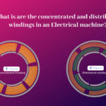 Understanding the Winding Factor in Electrical Machines